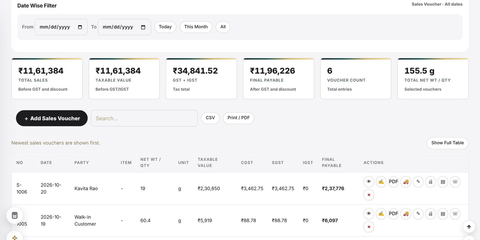 JewelBooks sales voucher list with totals, filters and actions